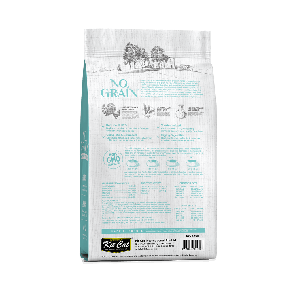Kit Cat No Grain con Pollo y Pavo 10kg