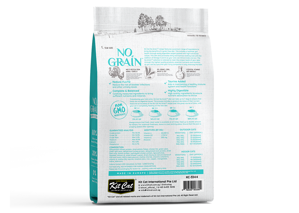 Pollo y Pavo No Grain - Pienso para gatos 1KG - Tracto Urinario
